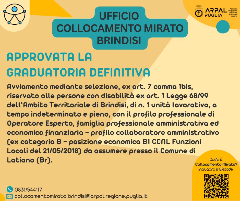 L. 68/99. Approvazione graduatoria definitiva per avviamento mediante selezione, ex art. 7 comma 1bis, riservato alle persone con disabilità ex art. 1 Legge 68/99 dell’Ambito Territoriale di Brindisi, di n. 1 unità lavorativa, a tempo indeterminato e pieno, con il profilo professionale di Operatore Esperto, famiglia professionale amministrativa ed economico finanziaria – profilo collaboratore amministrativo (ex categoria B – posizione economica B1 CCNL Funzioni Locali del 21/05/2018) da assumere presso il Comune di Latiano (Br)